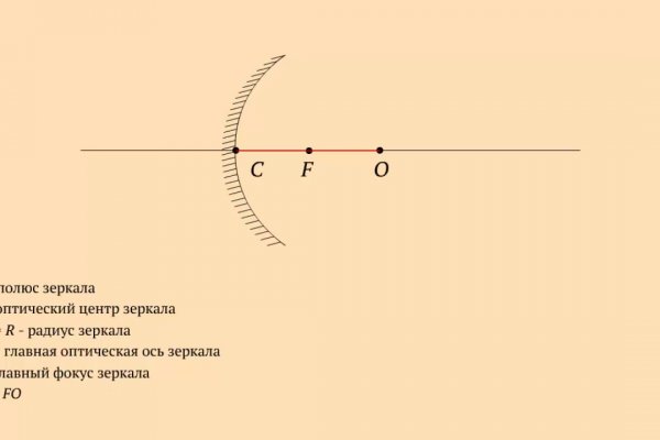 Ссылка на тор браузер mega